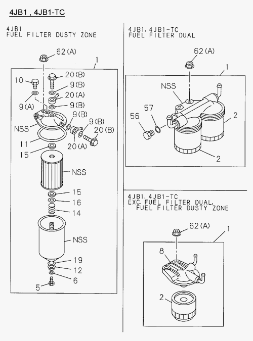 Partial Engine
